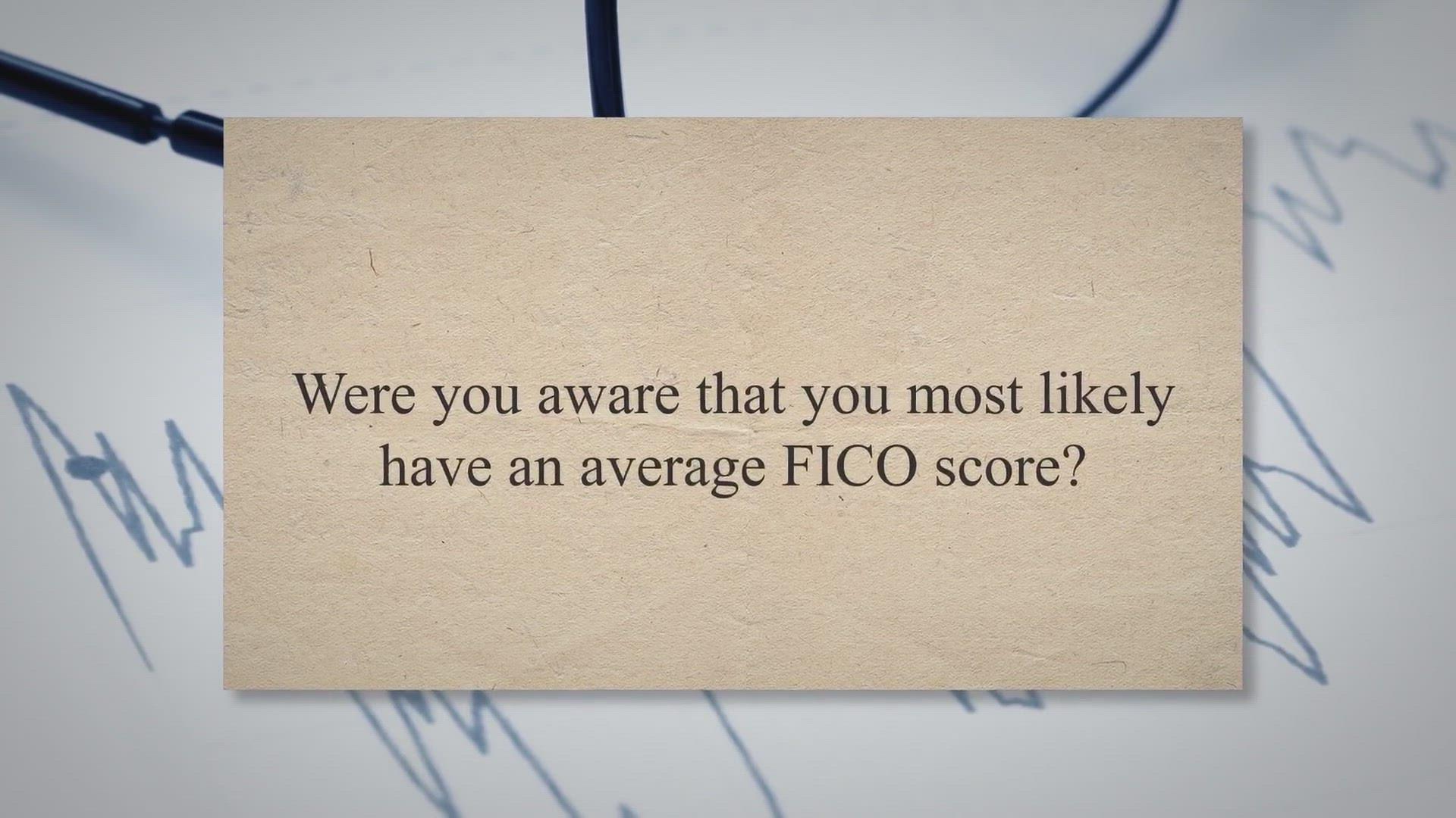'Video thumbnail for FICO SCORE Explained For Dummies'