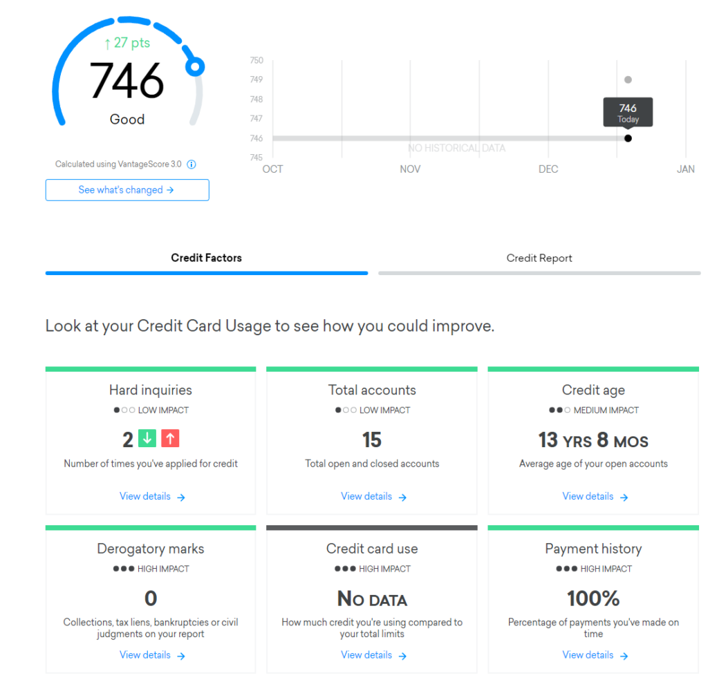 Credit Karma Screenshot