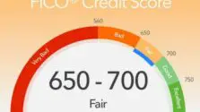 FICO SCORE Explained For Dummies